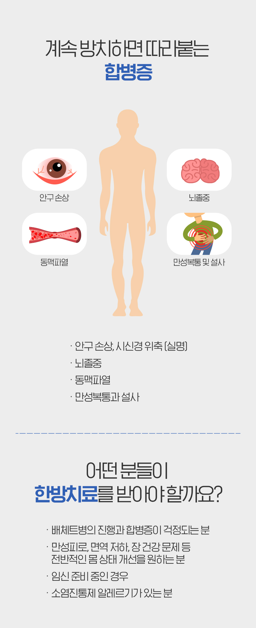 계속 방치하면 따라붙는 합볍증