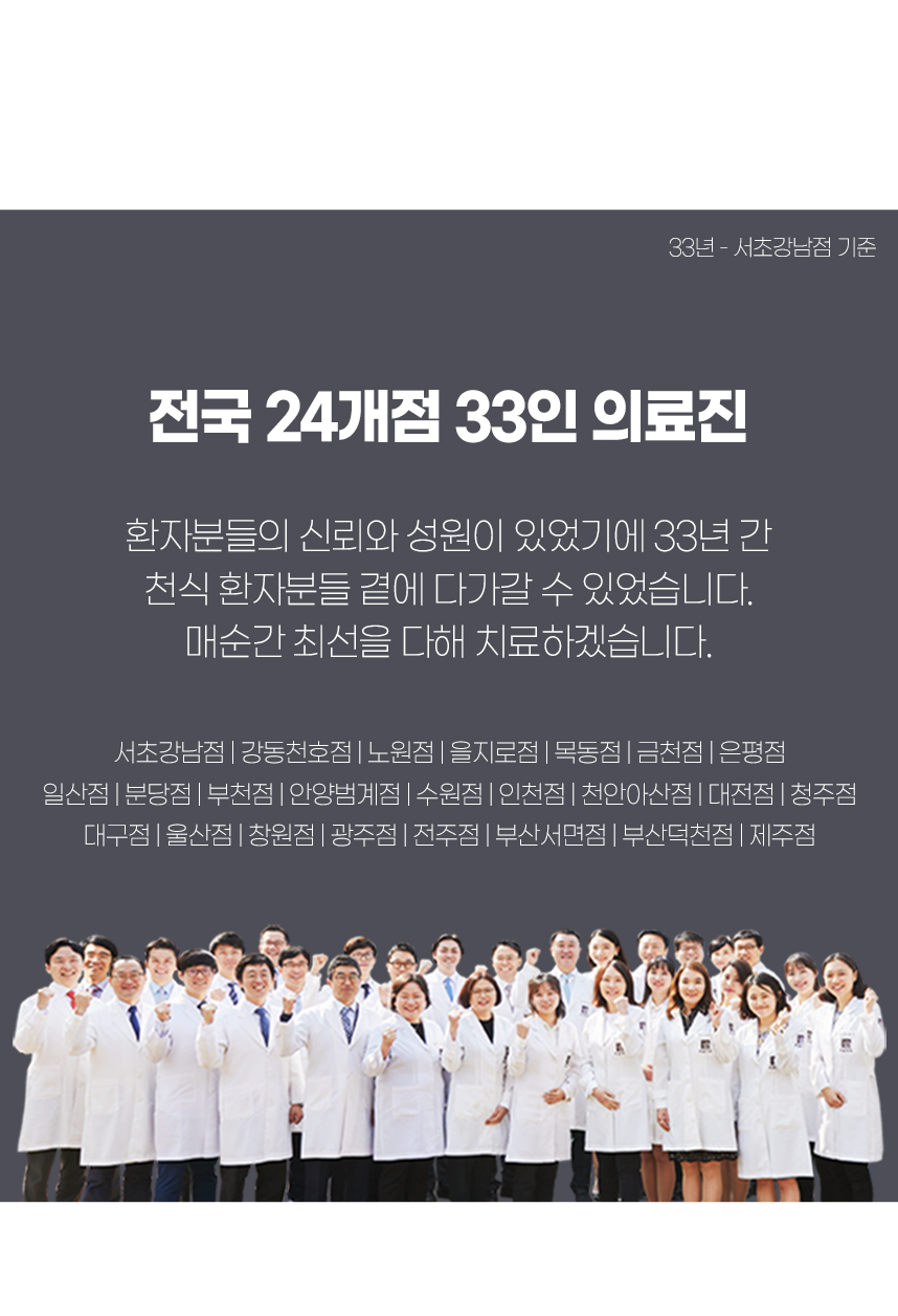 전국 24개지점 33인 의료진
