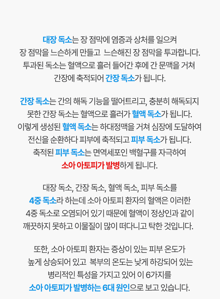 대장독소는 장점막에 염증과 상처를 일으켜 장점막을 느슨하게 만들고 투과합니다. 이는 혈액으로 흘러 들어가 간 문맥을 거쳐 간장에 축적되어 간장 독소가 됩니다. 간장독소는 간의 해옥 기능을 떨어트리고 혈액으로 흘러가 혈액독소가 됩니다. 혈액독소는 전신을 순환하다 피부에 축적되고 피부 독소가 되고 이는 백혈구를 자극하여 아토피가 발병하게 됩니다. 이러한 독소를 4중독소라 하는데 아토피 환자는 4중독소로 오염되어 있어 혈액에 이물질이 많고 탁한 것입니다.