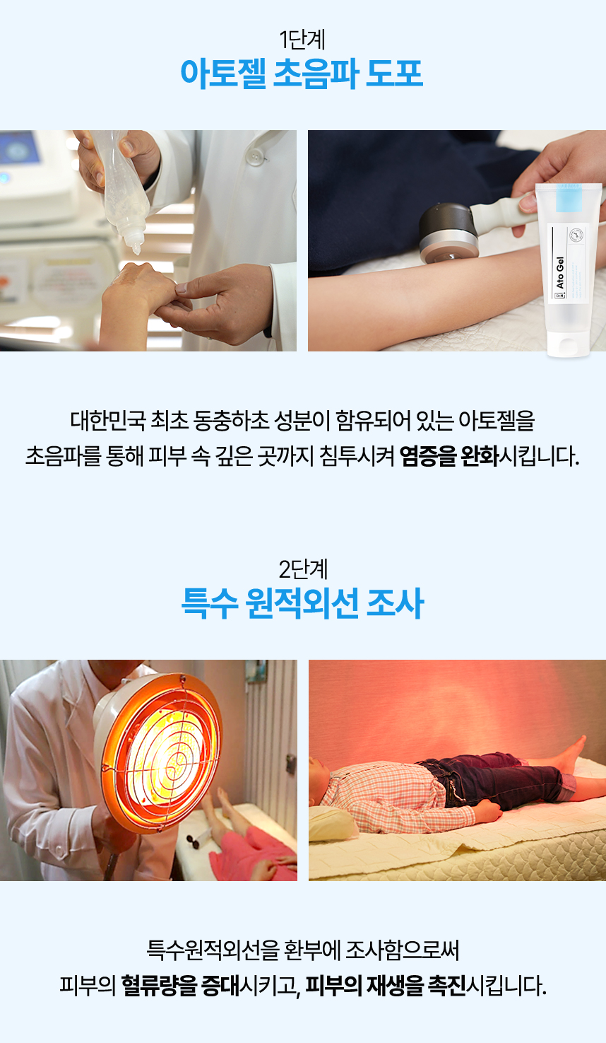 1단계 아토젤 초음파 도포, 2단계 특수 원적외선 조사