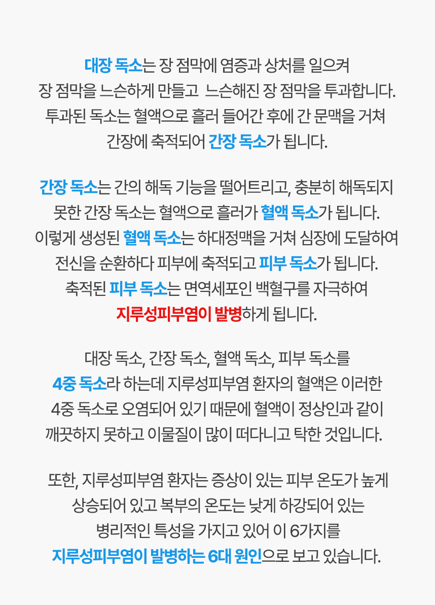 대장독소는 장점막에 염증과 상처를 일으켜 장점막을 느슨하게 만들고 투과합니다. 이는 혈액으로 흘러 들어가 간 문맥을 거쳐 간장에 축적되어 간장 독소가 됩니다. 간장독소는 간의 해옥 기능을 떨어트리고 혈액으로 흘러가 혈액독소가 됩니다. 혈액독소는 전신을 순환하다 피부에 축적되고 피부 독소가 되고 이는 백혈구를 자극하여 지루성피부염이 발병하게 됩니다. 이러한 독소를 4중독소라 하는데 지루성피부염 환자는 4중독소로 오염되어 있어 혈액에 이물질이 많고 탁한 것입니다.