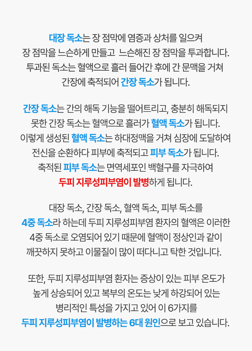 대장독소는 장점막에 염증과 상처를 일으켜 장점막을 느슨하게 만들고 투과합니다. 이는 혈액으로 흘러 들어가 간 문맥을 거쳐 간장에 축적되어 간장 독소가 됩니다. 간장독소는 간의 해옥 기능을 떨어트리고 혈액으로 흘러가 혈액독소가 됩니다. 혈액독소는 전신을 순환하다 피부에 축적되고 피부 독소가 되고 이는 백혈구를 자극하여 두피 지루성피부염이 발병하게 됩니다. 이러한 독소를 4중독소라 하는데 두피 지루성피부염 환자는 4중독소로 오염되어 있어 혈액에 이물질이 많고 탁한 것입니다.