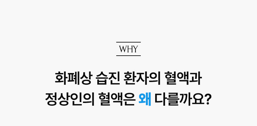 화폐상 습진 환자의 혈액과 정상인의 혈액은 왜 다를까요?.