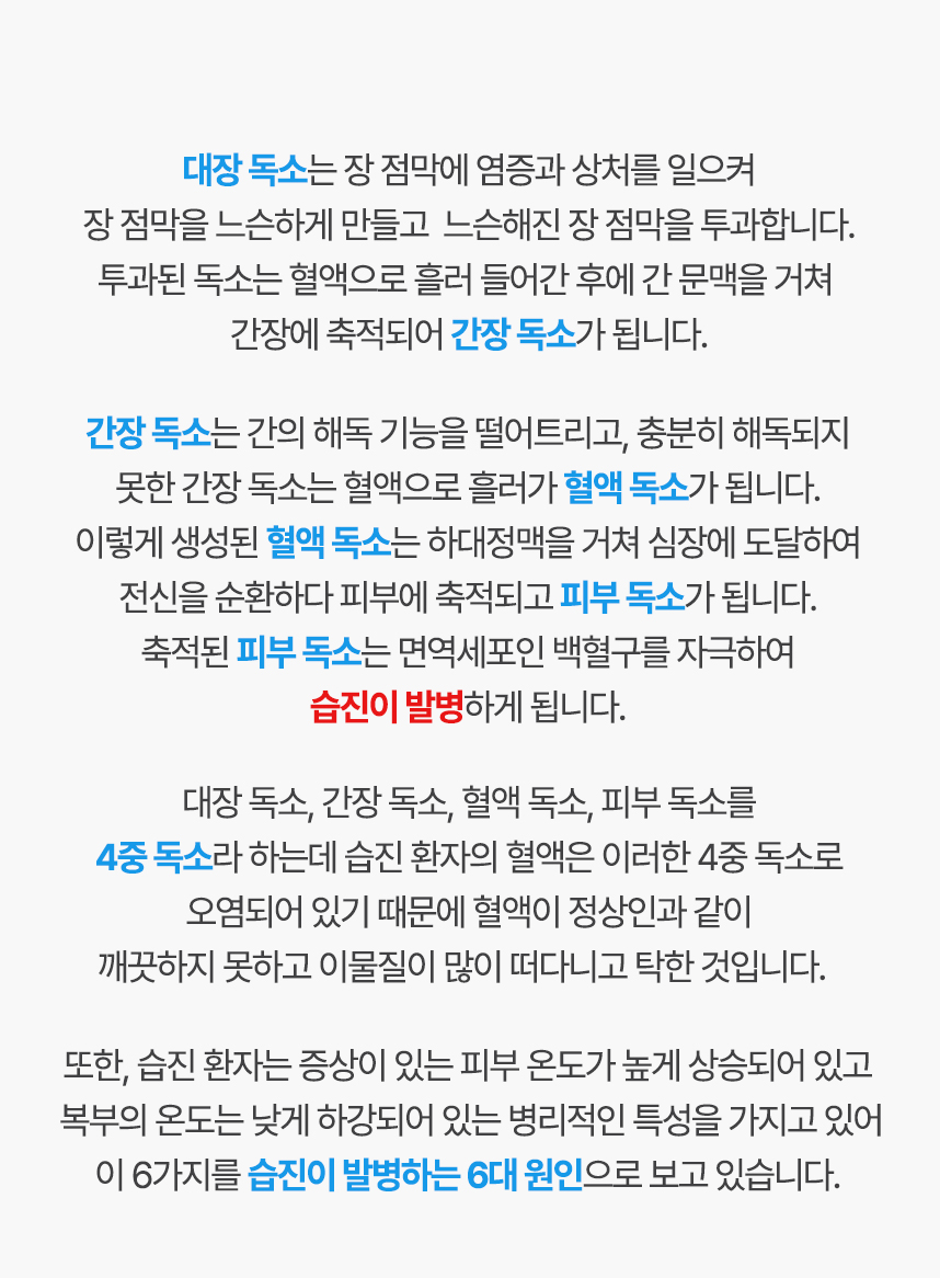 대장독소는 장점막에 염증과 상처를 일으켜 장점막을 느슨하게 만들고 투과합니다. 이는 혈액으로 흘러 들어가 간 문맥을 거쳐 간장에 축적되어 간장 독소가 됩니다. 간장독소는 간의 해옥 기능을 떨어트리고 혈액으로 흘러가 혈액독소가 됩니다. 혈액독소는 전신을 순환하다 피부에 축적되고 피부 독소가 되고 이는 백혈구를 자극하여 습진이 발병하게 됩니다. 이러한 독소를 4중독소라 하는데 습진 환자는 4중독소로 오염되어 있어 혈액에 이물질이 많고 탁한 것입니다.