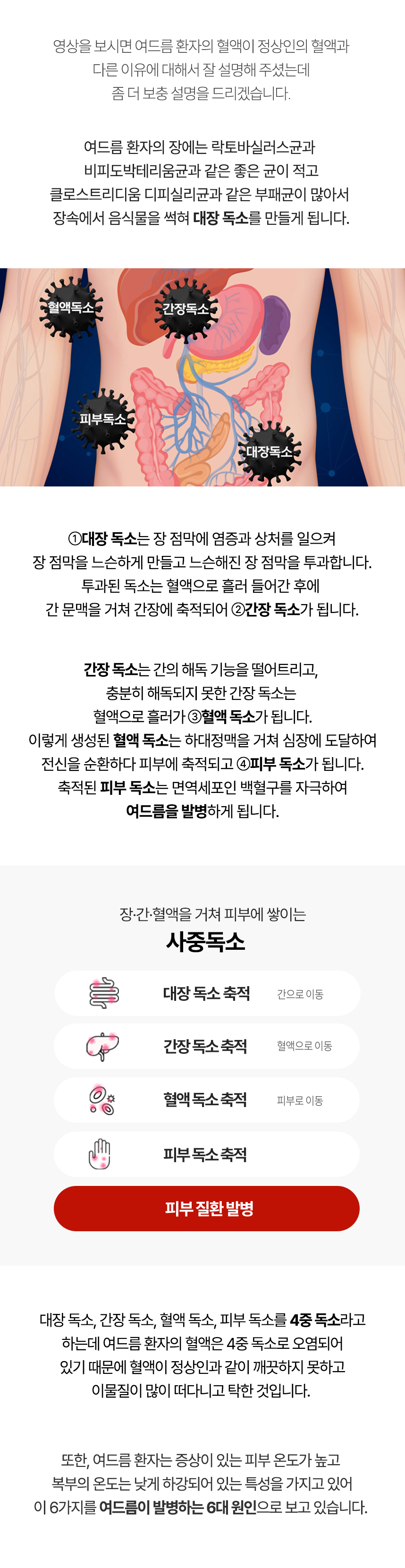 사중독소