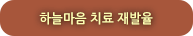 하늘마음 치료 재발율