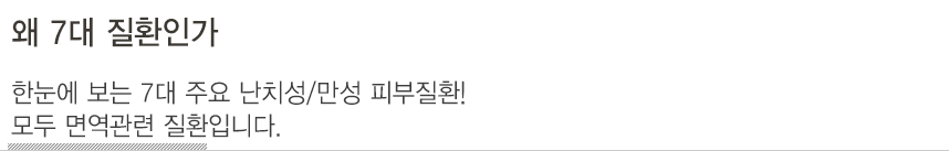왜 7대 질환인가. 한눈에 보는 7대 주요 난치성/만성 피부질환! 모두 면역관련 질환입니다.