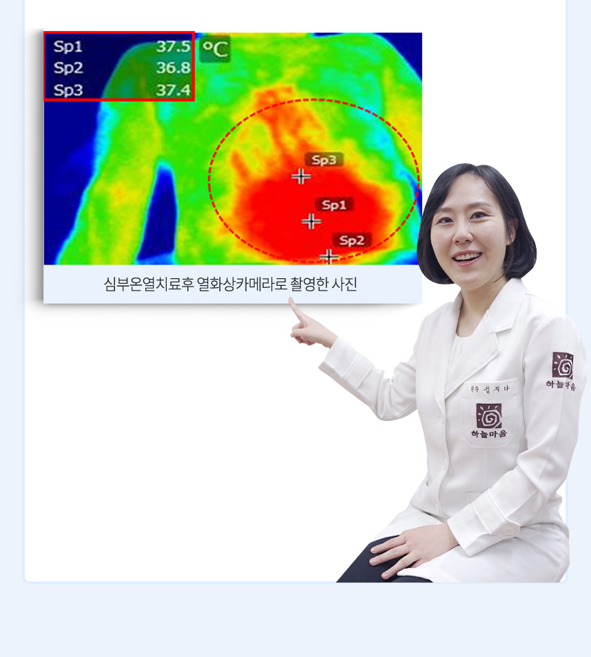 청열해독산