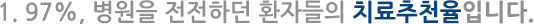 1. 97%, 병원을 전전하던 환자들의 치료추천율입니다.